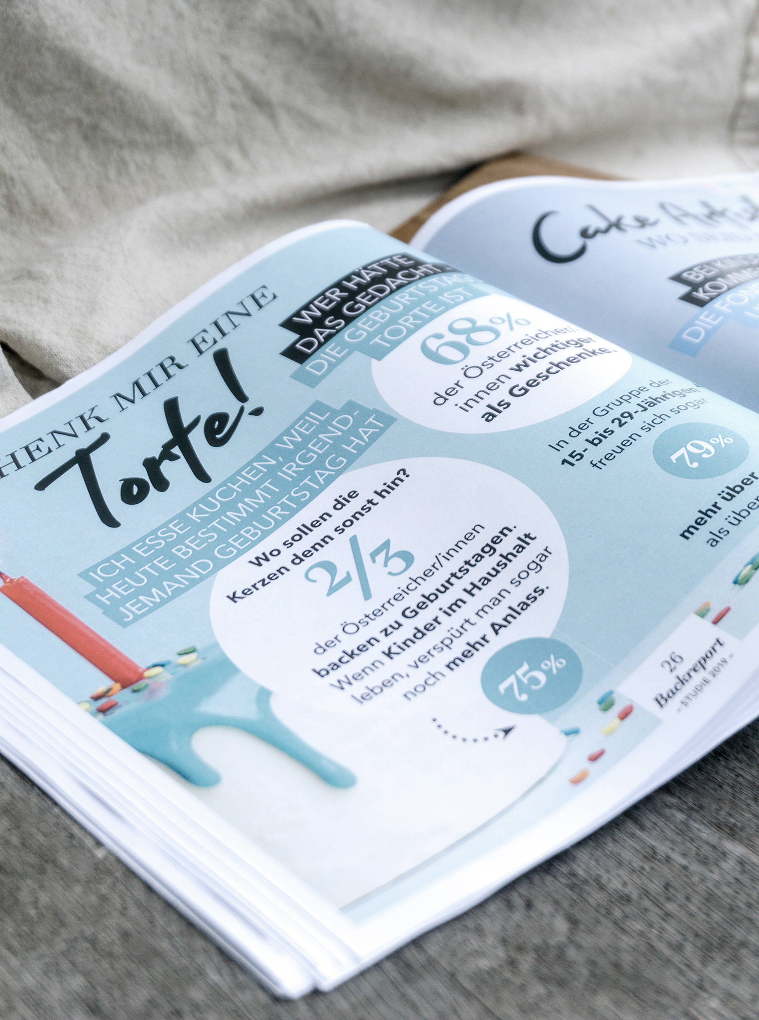 Infografik über Geburtstagstorten
