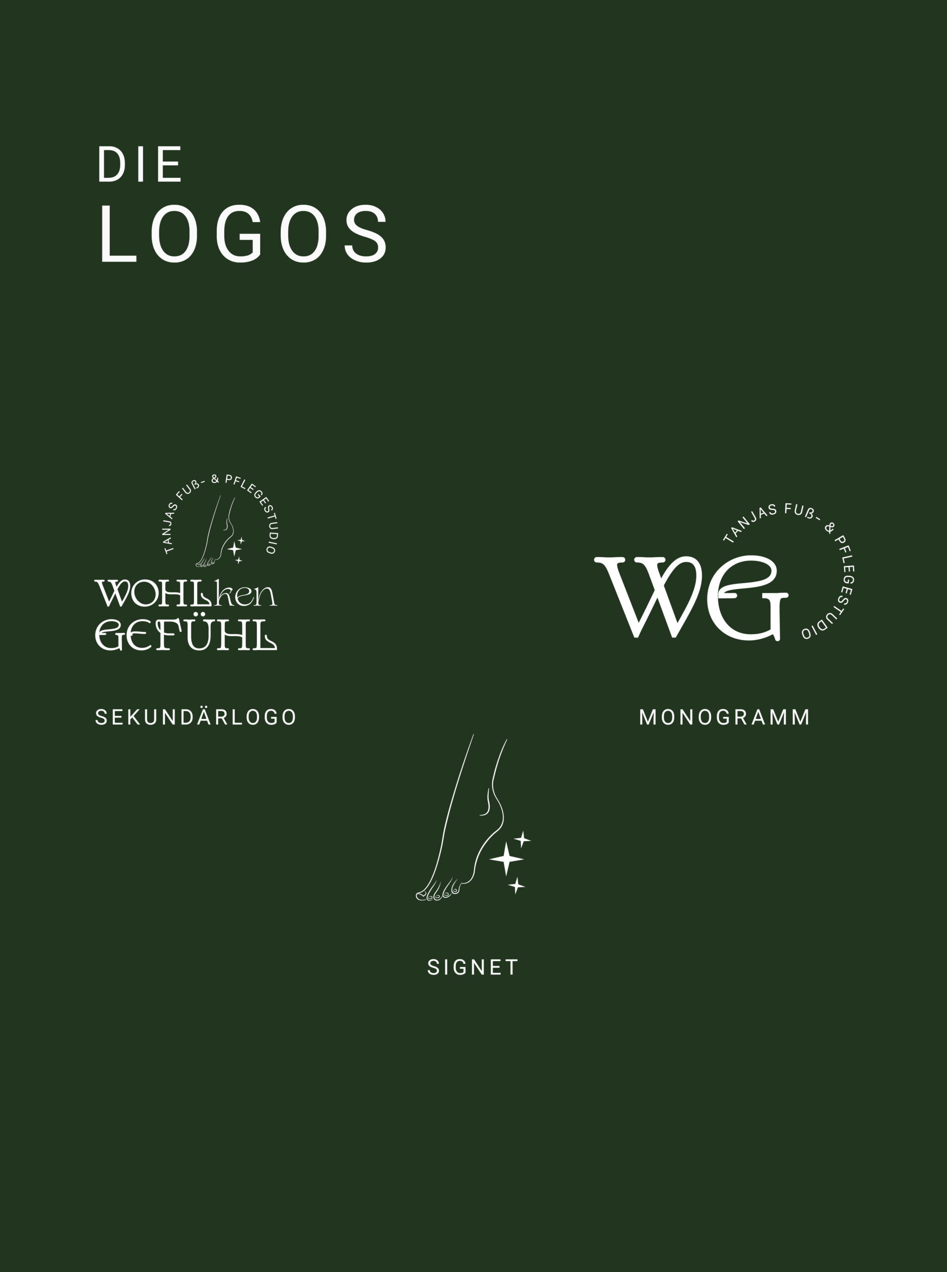 WOHLkenGEFÜHL Logos – Sekundärlogo, Monogramm und Signet
